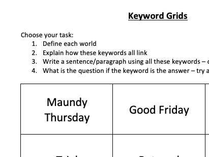 Keyword Grids - GCSE Edexcel Christianity Paper