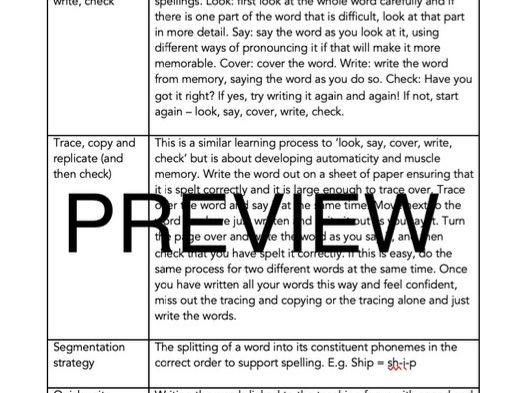 Spelling Practice Activities - Teacher Guide