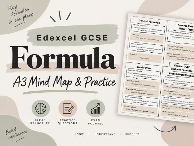 Business Formula Mind Map & Calculation Practice Edexcel GCSE