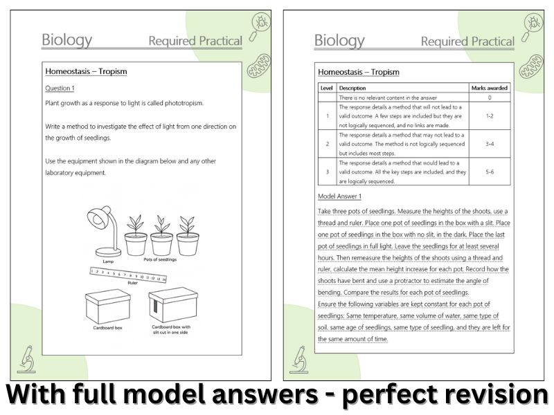 AQA Biology required practicals Extended response Q&A