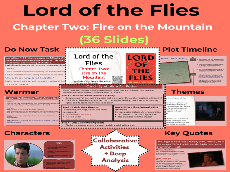 Lord of the Flies Chapter 2 PowerPoint (PPT) Summary and Analysis