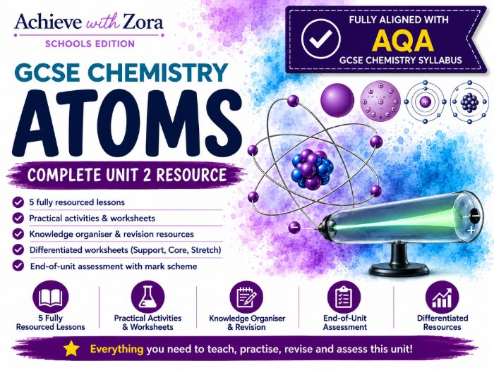 Atoms and Atomic Structure – Complete Unit 2 for AQA GCSE Chemistry
