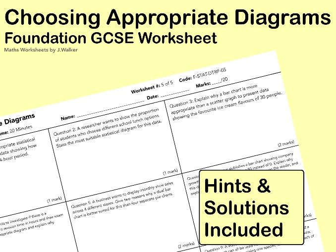 GCSE Maths Worksheet: Choosing Appropriate Diagrams - Foundation Tier