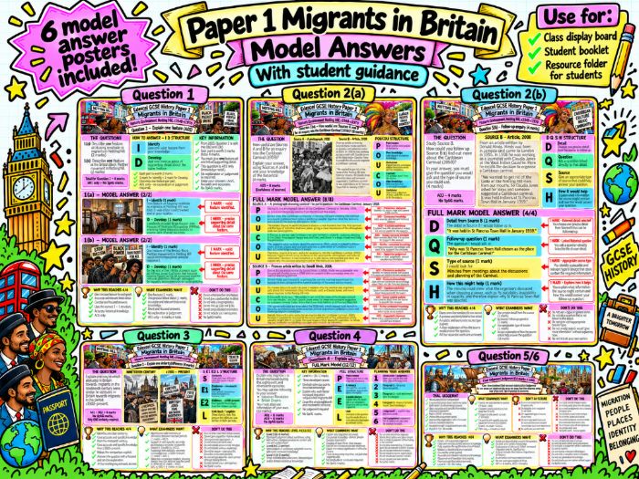 Paper 1 Migrants in Britain - Model Answer & Exam Guidance Posters