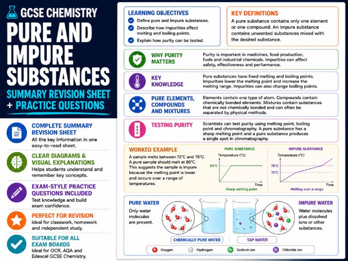 GCSE Chemistry the pure and impure substances detailed summary sheet and questions