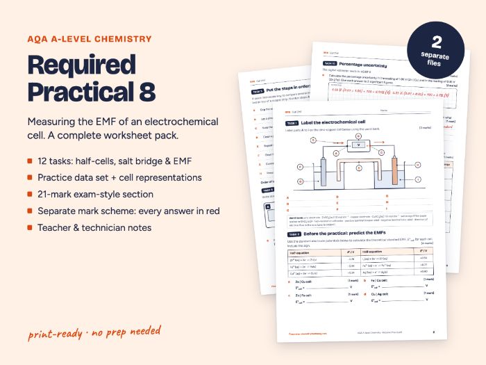 AQA A-level Chemistry RP8 Cell EMF Worksheet