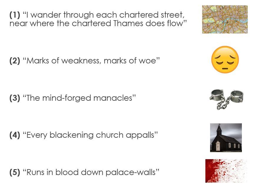 GCSE 'Power and Conflict' Poetry Lesson - London (KS4)