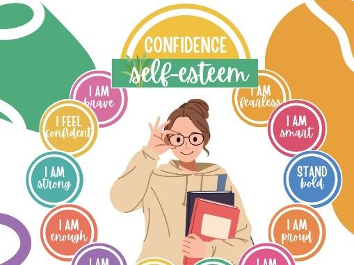 Confidence & Self-Esteem Affirmation Station (Editable)