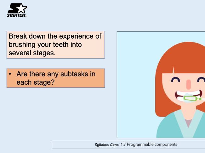 1.7 Programmable components Edexcel GCSE DT