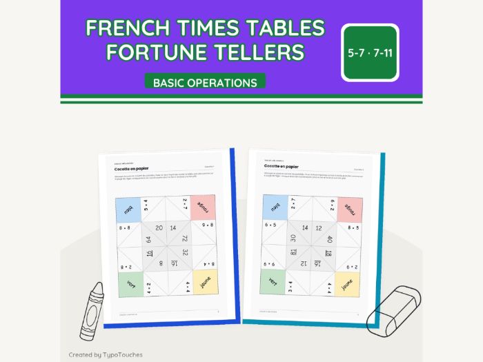 French Times Tables Fortune Tellers | 5 pp