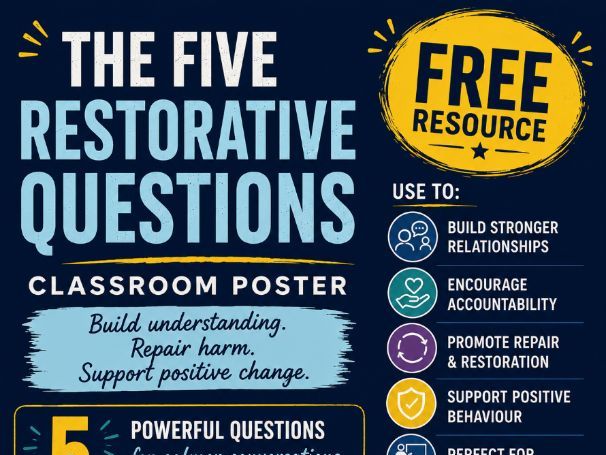 The Five Restorative Questions — Free A4 Classroom Poster | Behaviour & Pastoral