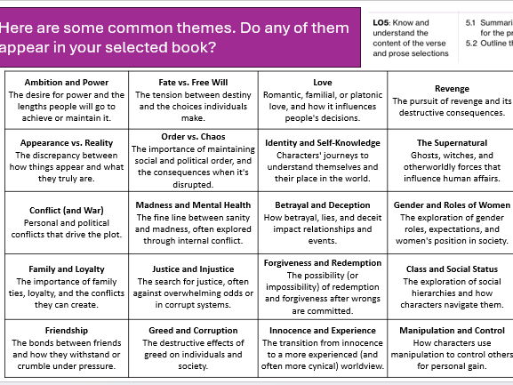 LAMDA Grade 6 Verse & Prose Pupil Theory Book