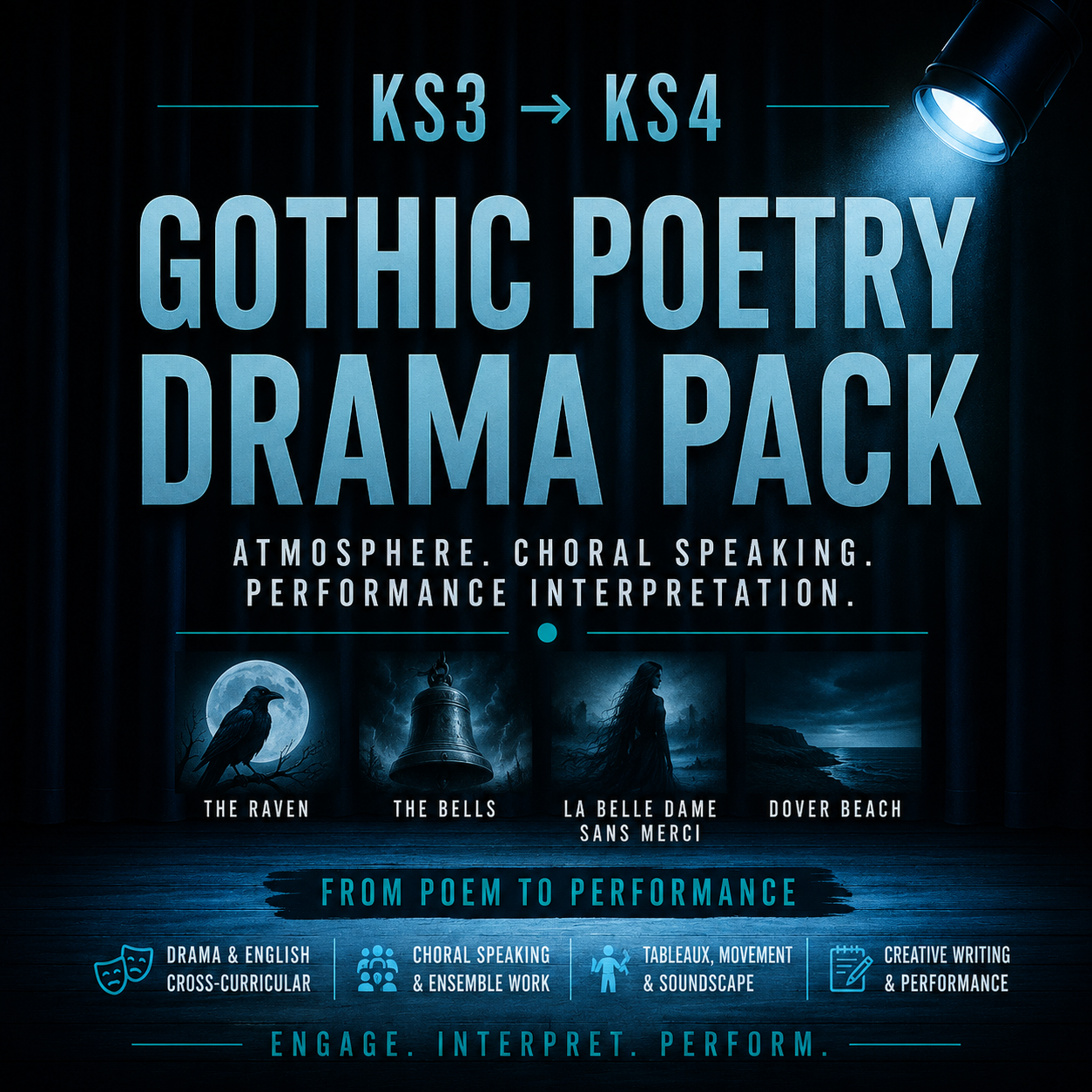 KS3–KS4 Gothic Poetry Drama Pack | Atmosphere, Choral Speaking & Performance Interpretation | From Poem to Performance