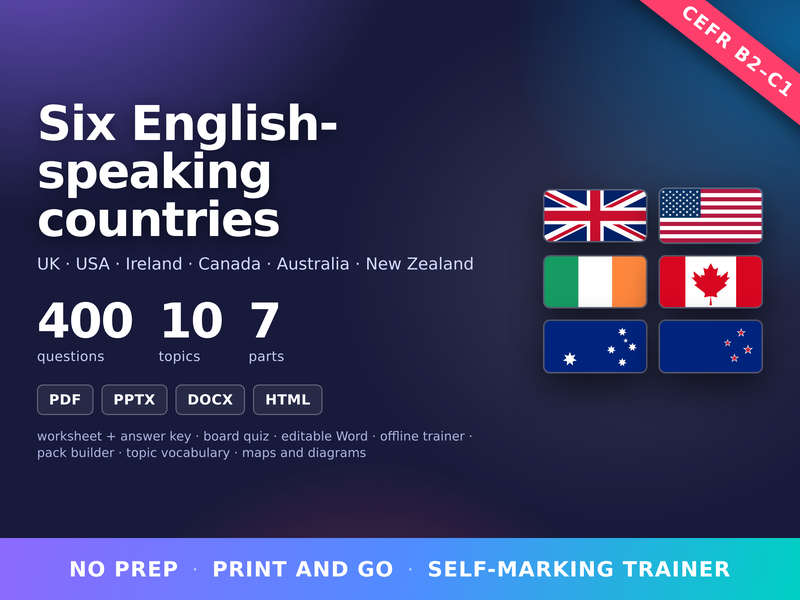 English-Speaking Countries Quiz ESL EFL B2-C1