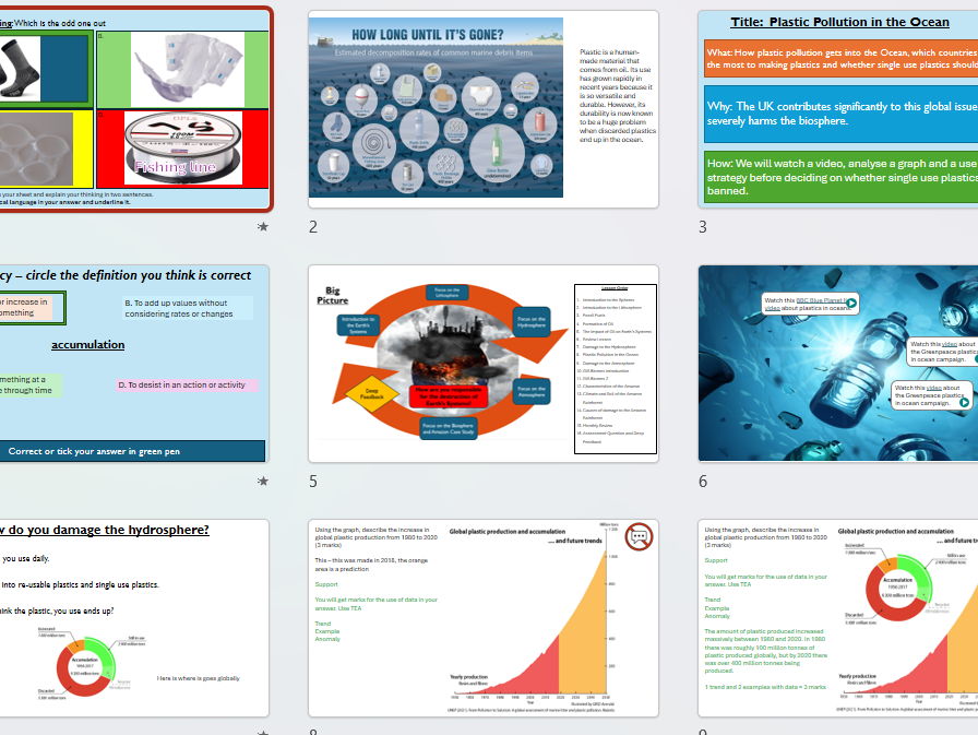 Plastic Pollution in the Ocean