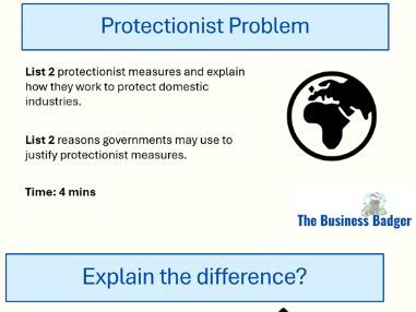 Theme 4 A-Level Business Retrieval PPT