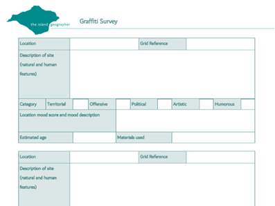 Graffiti Survey
