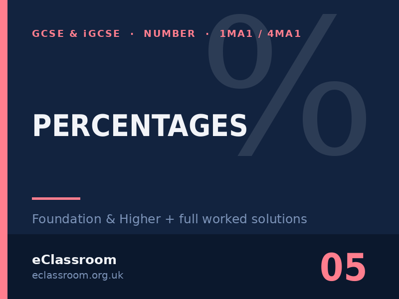 GCSE & iGCSE Percentages worksheet