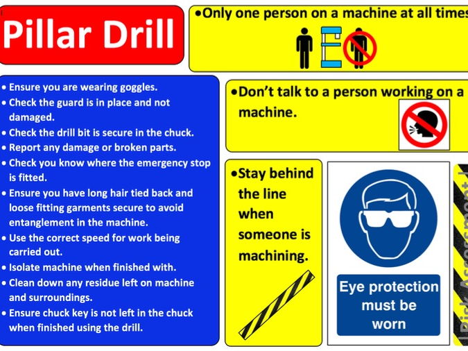 Health and Safety Posters for Workshop Machines | Teaching ...