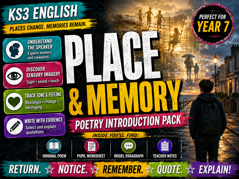 KS3 Poetry - Year 7 - Place and Memory - Poetry Introduction
