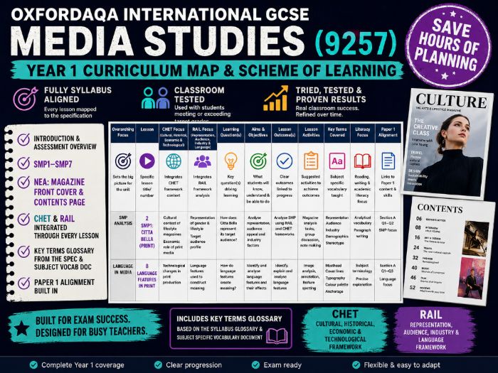 iGCSE Media 9257 Curriculum Map