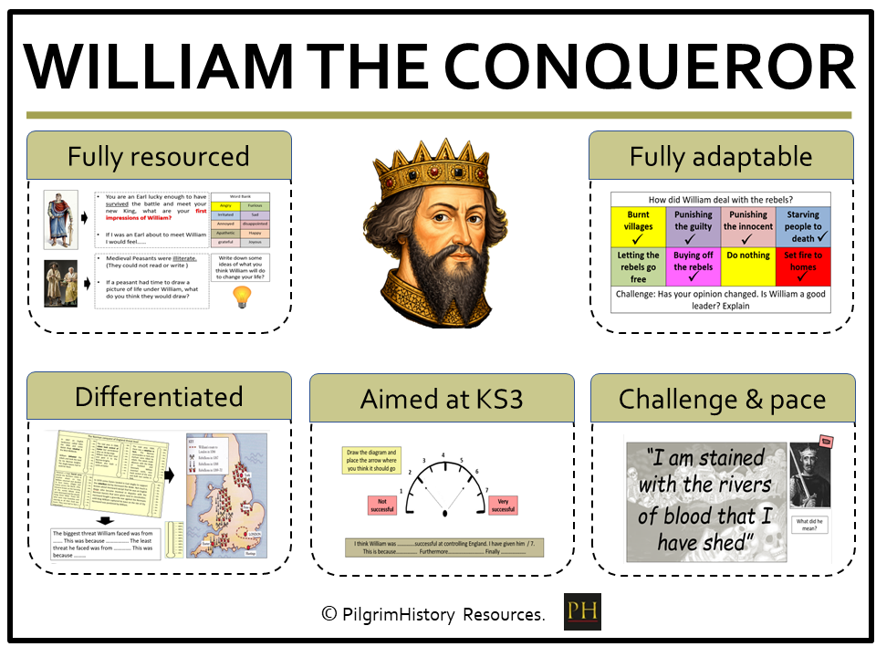 KS3 History: William the Conqueror – Introduction to the Norman Conquest