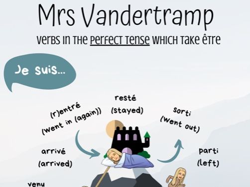 Mrs Vandertramp Poster Teaching Resources Mrs Vandertramp Poster Teaching Resources