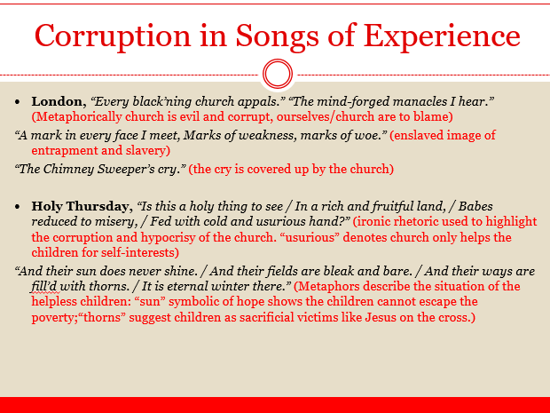 Blake revision powerpoint - social and political protest