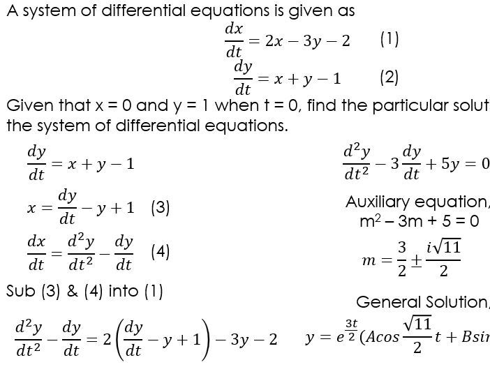 differential-equations-mathematics-a-level-revision