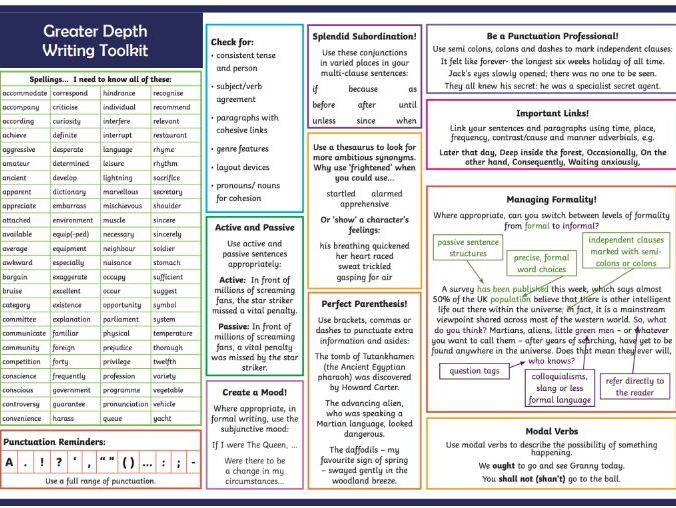 English Writing Toolkit