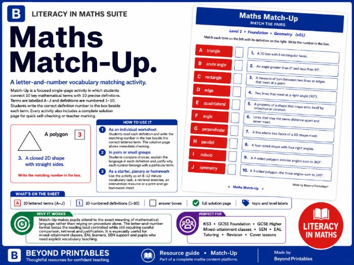 Geometry Vocabulary Match-Up – Level 1 Foundation | 10 Worksheets, Answers & PowerPoint