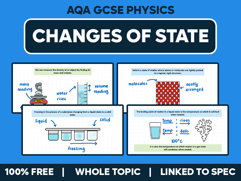 GCSE AQA Physics Lessons - Changes of State and the Particle Model - Whole Topic Pack