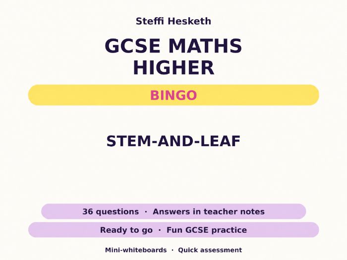 Stem-and-leaf GCSE Maths Higher Bingo
