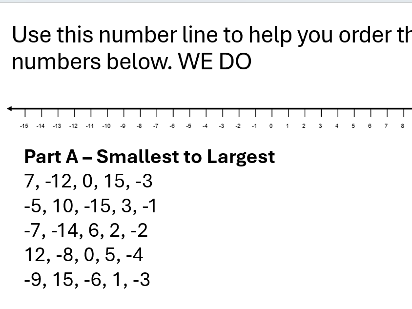 Ordering positive and negative numbers