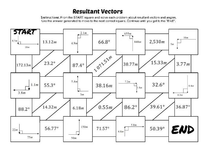 Resultant Vectors Maze