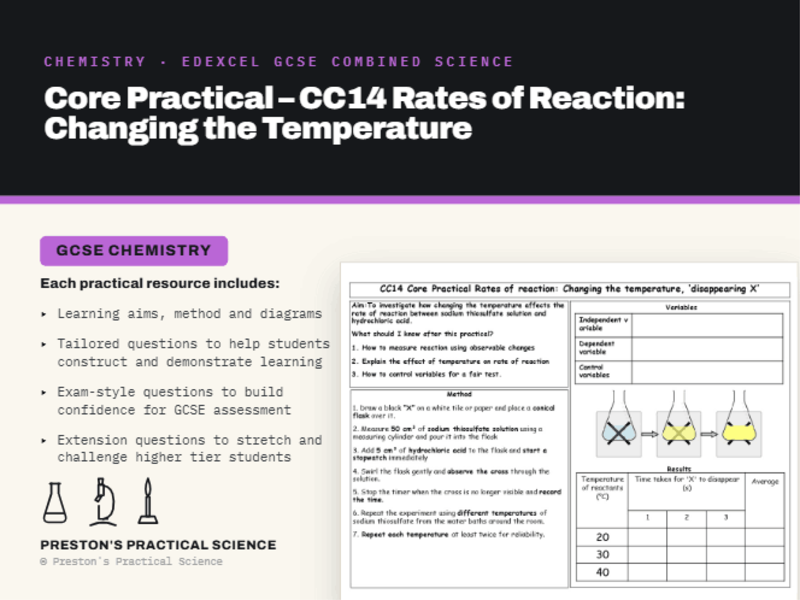 Rates of Reaction - Temperature: Edexcel GCSE Chemistry CC14