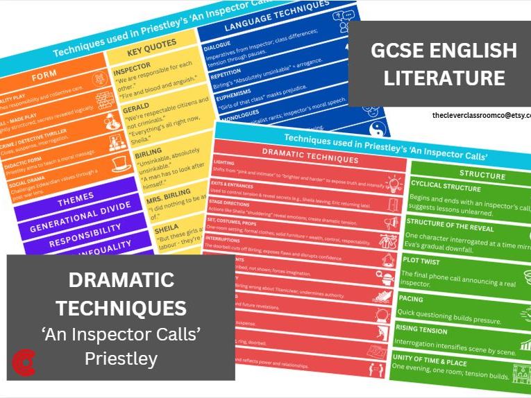 Priestley | An Inspector Calls | Dramatic Techniques | Two Page Summary | GCSE English Literature