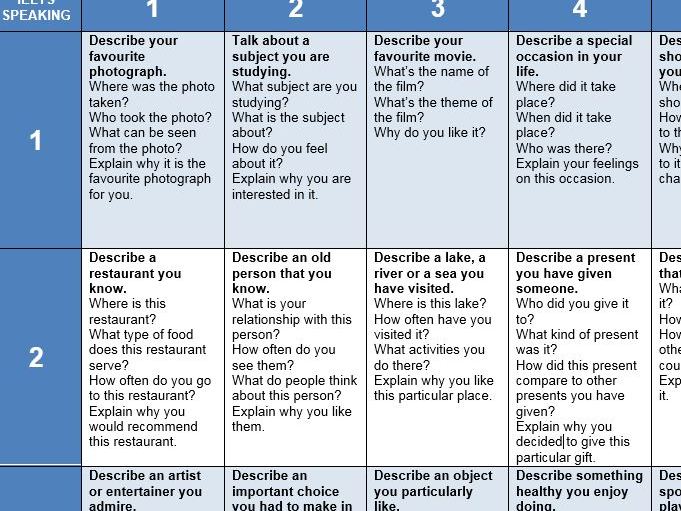 IELTS part 1 speaking game