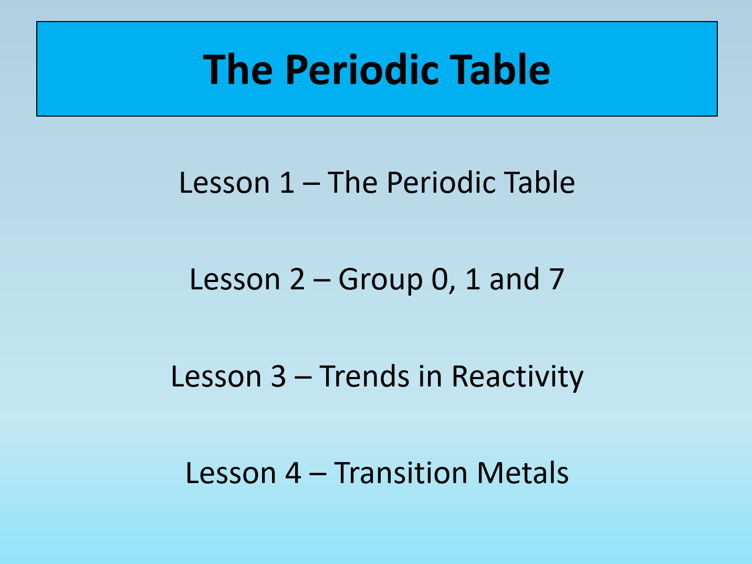 GCSE BUNDLE AQA Chemistry C2 The Periodic Table PowerPoints Full Lessons