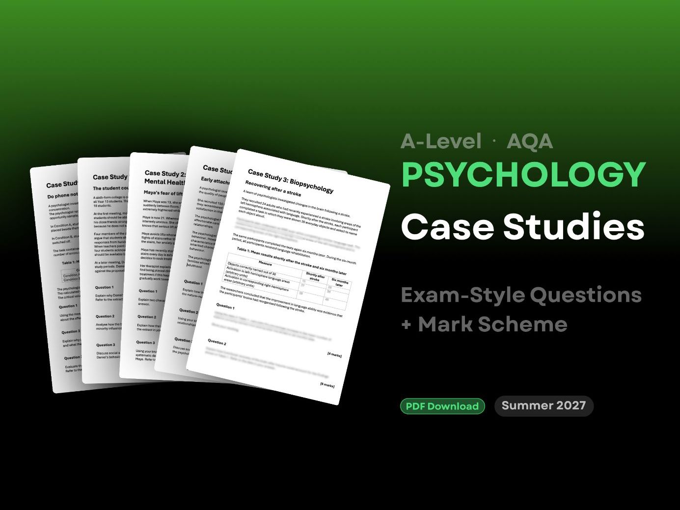 A-Level AQA Psychology: x5 Case Studies