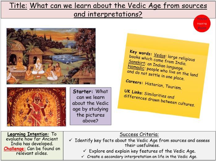 KS3 History: Ancient India + the Vedic Age
