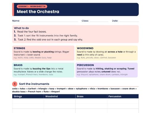 KS3 Music Cover Pack: 10 Lessons + 10 Emergency Fillers, Non-Specialist Friendly, No Instruments
