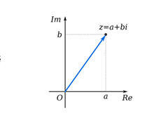 88 slide Powerpoint Advanced Higher Maths Complex Numbers Argand Diagrams Worked Solutions