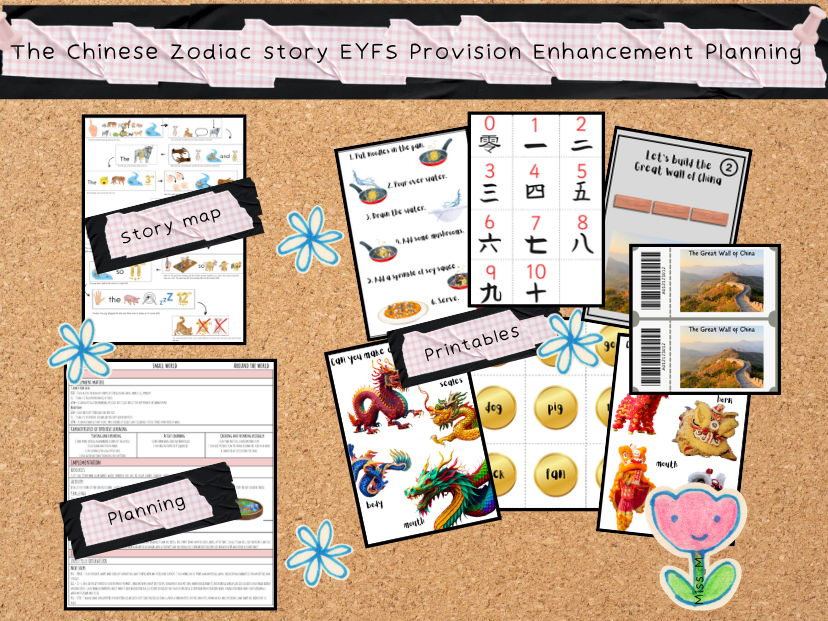 The Great Race - the story of the Chinese Zodiac - EYFS Provision Enhancement Planning