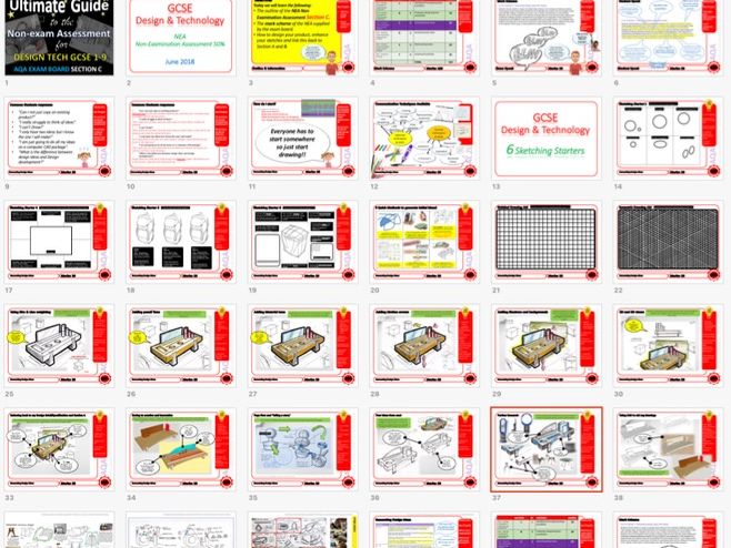 Secondary School Teaching Resources KS3 GCSE And Beyond Tes