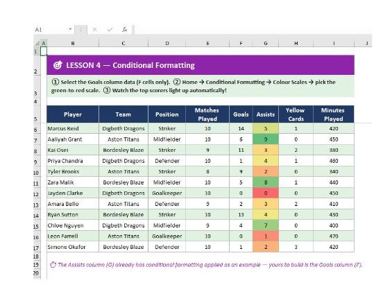 Excel Spreadsheet & Data Skills KS3 Scheme of Work Bundle Interactive SEMH SEN Friendly