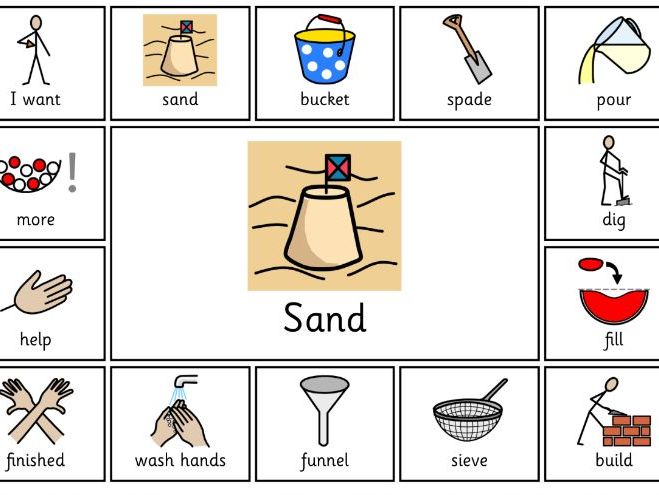 Sand Play Communication Board