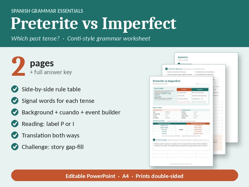 Spanish Preterite vs Imperfect: Conti-Style Grammar Worksheet