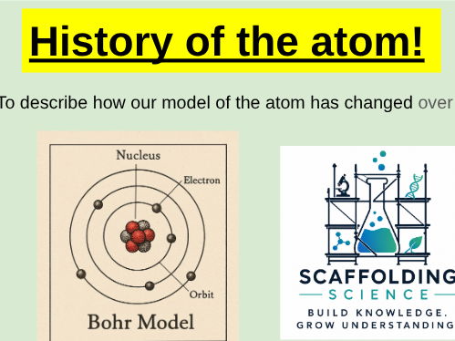 History of Atomic Models - AQA - Low attainers