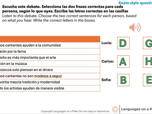 4.1 Músicos y cantantes - A-Level Full Lesson